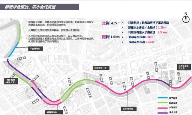 慢步、游憩、亲近,静安将打造“诗意栖居”苏河滨水公共空间(图1) 慢步、游憩、亲近,静安将打造“诗意栖居”苏河滨水公共空间(图1)